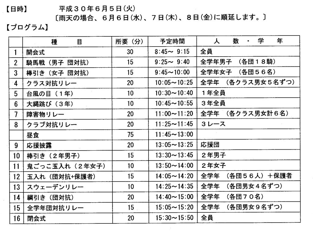 体育祭プログラム決定 訂正版 5 22 大阪府立北千里高等学校
